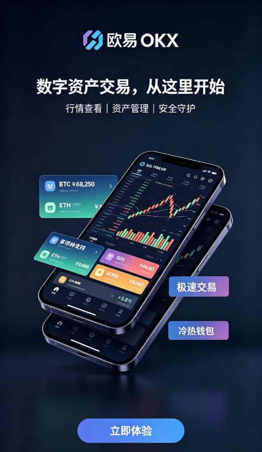 欧交易所APP系统架构